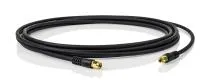 product_detail_x2_desktop_sennheiser_AWM4_Accessory_Antenna_Cable_CL_20_PP