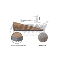 МДМ ППМ40-200х224-60х60-П