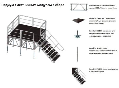 Купить INVOLIGHT STS-110 по выгодной цене в Екатеринбурге
