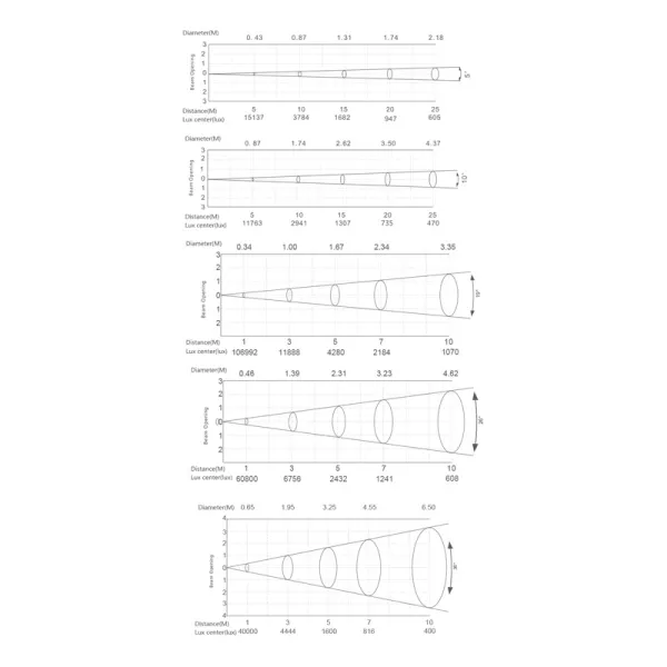 SILVER STAR SS847XAL ECLIPSE 1000 RGBAL (без оптики)