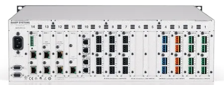 Купить Biamp Tesira SERVER-IO AVB по выгодной цене в Екатеринбурге