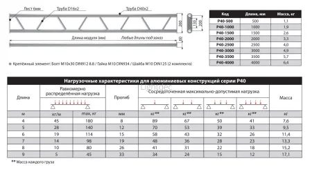 Картинка с сайта Картинка с сайта