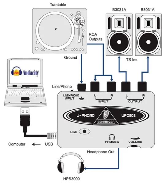 BEHRINGER UFO202 BEHRINGER UFO202