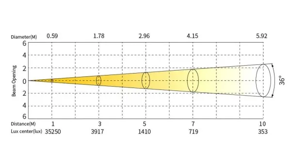 SILVER STAR SS9371XHE PLUTO 4000 HEX MK2 SILVER STAR SS9371XHE PLUTO 4000 HEX MK2