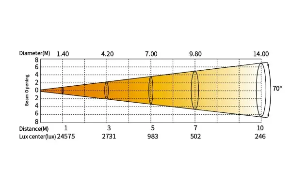 SILVER STAR SS2361TCM E-LITE SILVER STAR SS2361TCM E-LITE