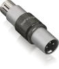 Купить BEHRINGER MIC LINK по выгодной цене в Екатеринбурге