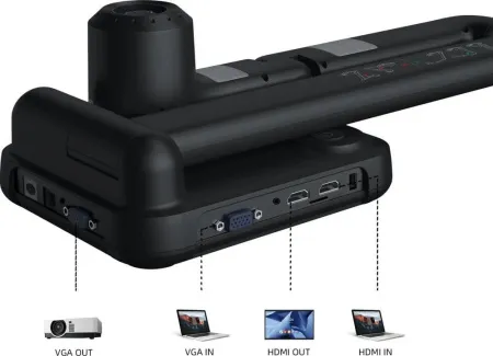 IQBoard IQView E4521