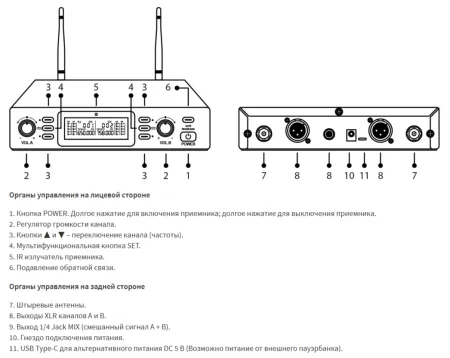Купить Axelvox DX800FK по выгодной цене в Екатеринбурге