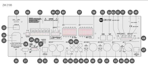 RCF ZM 2100 RCF ZM 2100
