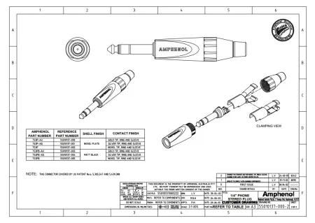 Купить AMPHENOL TS3P по выгодной цене в Екатеринбурге
