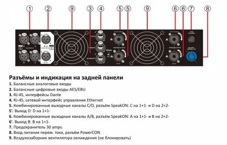 MASTERS MDA4-7000DM DANTE (MASTERS) с пресетами для ELEPHANT, TIGRIS