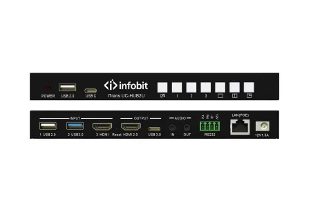Купить Infobit iTrans UC-HUB2U по выгодной цене в Екатеринбурге