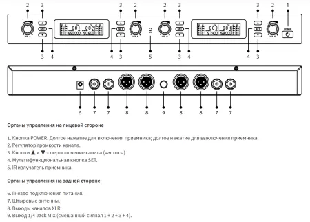 Купить Axelvox DX800FC за 19&nbsp;990 ₽