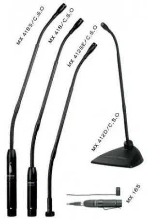Купить SHURE MX418D/C по выгодной цене в Екатеринбурге