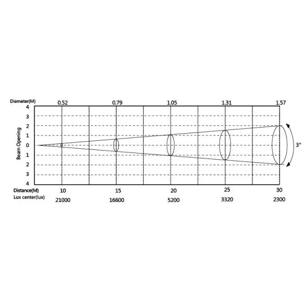 SILVER STAR SS662SC PLUTO 250 SILVER STAR SS662SC PLUTO 250