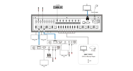 Купить Prestel MHT-88R150 по выгодной цене в Екатеринбурге