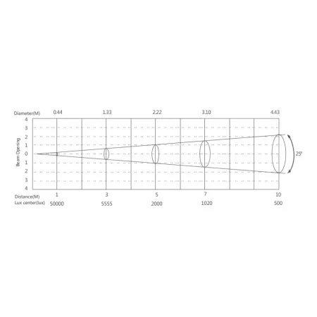 SILVER STAR SS356XAL NEOCYC SILVER STAR SS356XAL NEOCYC