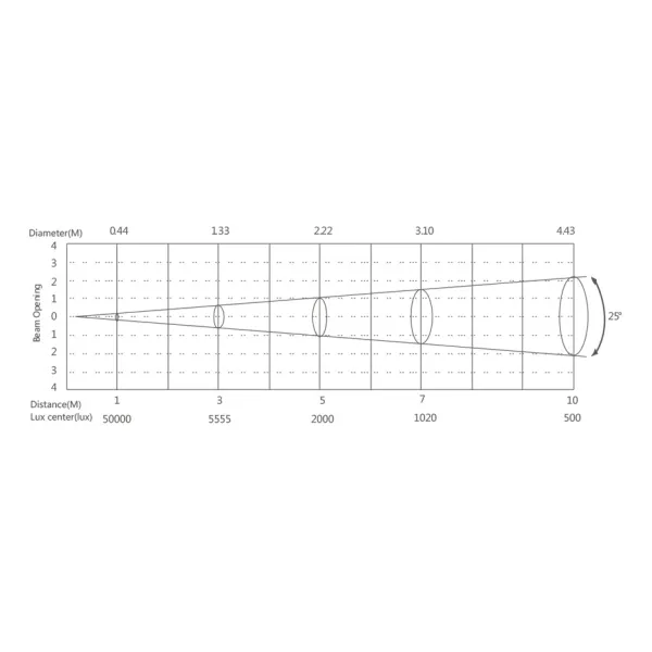 SILVER STAR SS356XAL NEOCYC