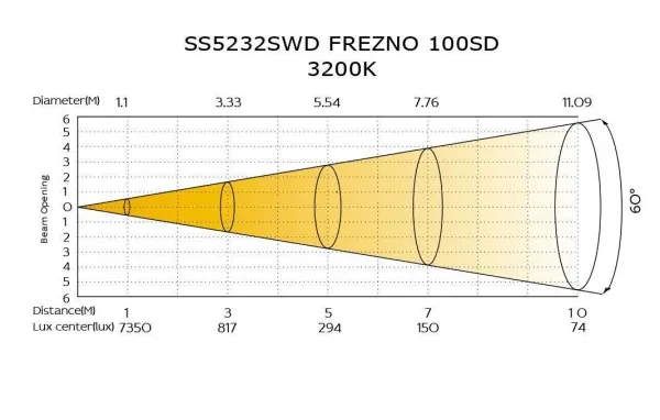 SILVER STAR SS5232SWD FREZNO 100SD SILVER STAR SS5232SWD FREZNO 100SD