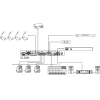 Купить Relacart CS-302C за 38&nbsp;026 ₽