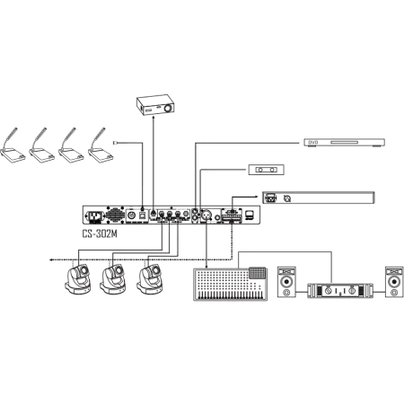 Купить Relacart CS-302C за 38&nbsp;026 ₽