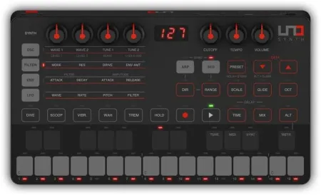Купить IK MULTIMEDIA UNO Synth по выгодной цене в Екатеринбурге