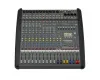 Купить DYNACORD POWERMATE 1000-3 за 550&nbsp;100 ₽