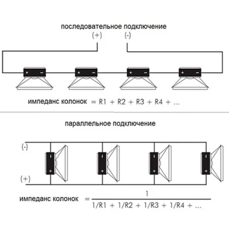 Купить BIAMP CM4-BL по выгодной цене в Екатеринбурге