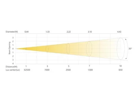 ss857sct_eclipse750ip2
