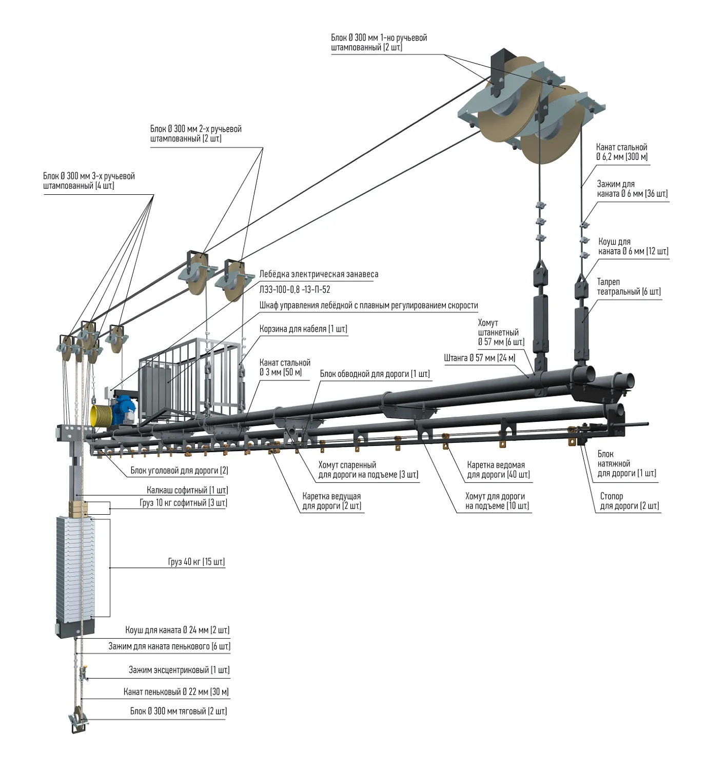 ИМЛАЙТ Подъем прямой с ручным приводом с дорогой антрактно-раздвижного занавеса с электроприводом ИМЛАЙТ Подъем прямой с ручным приводом с дорогой антрактно-раздвижного занавеса с электроприводом