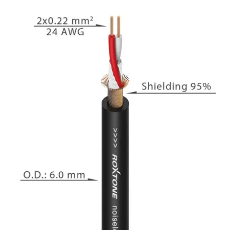 Купить ROXTONE MMXJ660/10 по выгодной цене в Екатеринбурге