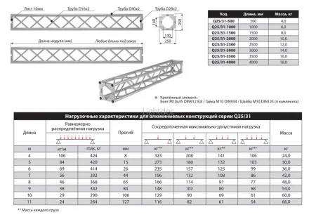 Картинка с сайта