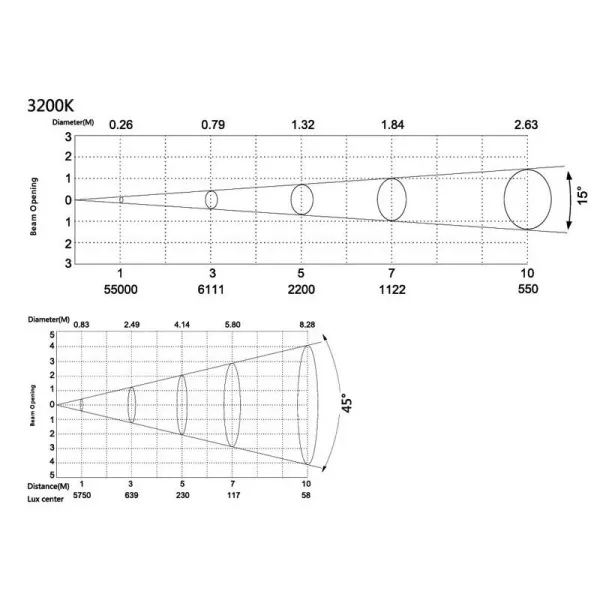 SILVER STAR SS815XAL FREZNO ZE-2 RGBAL