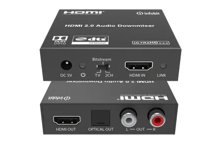 Infobit iTrans AD02 Infobit iTrans AD02