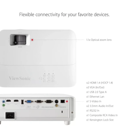 Купить ViewSonic pg706hd за 0 ₽