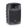 Купить LD Systems ROADBUDDY 10 BASIC по выгодной цене в Екатеринбурге