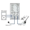 Купить BEHRINGER B205D по выгодной цене в Екатеринбурге