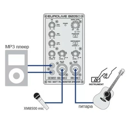 Купить BEHRINGER B205D по выгодной цене в Екатеринбурге