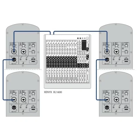 Купить BEHRINGER B115D по выгодной цене в Екатеринбурге