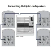 Купить BEHRINGER B112D по выгодной цене в Екатеринбурге