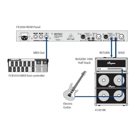 Купить BEHRINGER FX2000 по выгодной цене в Екатеринбурге