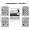 Купить BEHRINGER B112MP3 по выгодной цене в Екатеринбурге