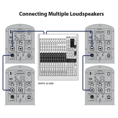 Купить BEHRINGER B112MP3 по выгодной цене в Екатеринбурге