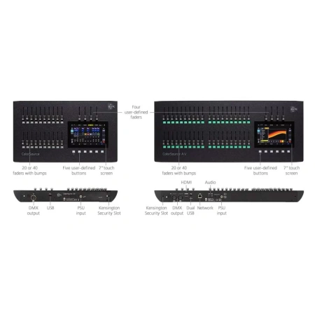 Купить ETC ColorSource 20 AV по выгодной цене в Екатеринбурге