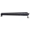 Купить Dialighting Led bar 24 RGBW Pixel V2 по выгодной цене в Екатеринбурге
