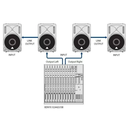 Купить BEHRINGER B210D по выгодной цене в Екатеринбурге