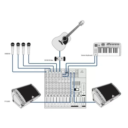 Купить BEHRINGER F1320D по выгодной цене в Екатеринбурге