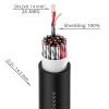 Купить ROXTONE STBN1604L20 по выгодной цене в Екатеринбурге