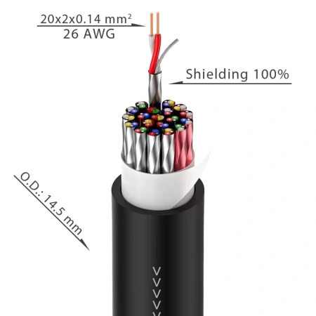 Купить ROXTONE STBN1604L20 по выгодной цене в Екатеринбурге